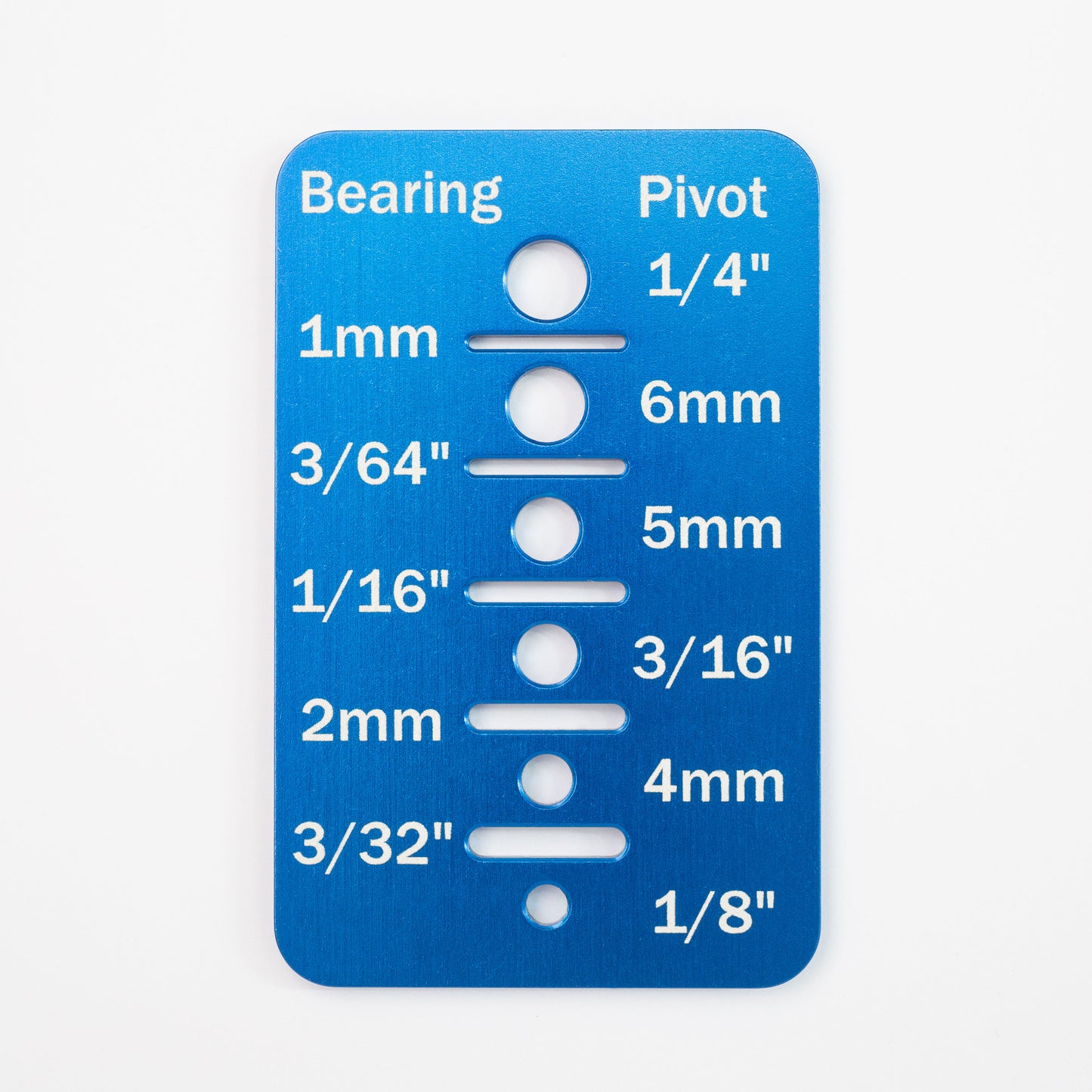 Cheat Sheet - Test Fit Card