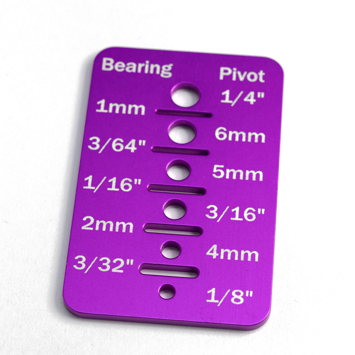 Cheat Sheet - Test Fit Card
